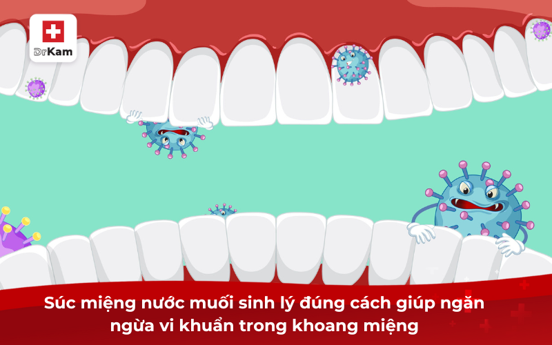 Hướng dẫn súc miệng nước muối sinh lý đúng cách 5 Súc miệng nước muối lý đúng cách giúp ngăn ngừa vi khuẩn trong khoang miệng