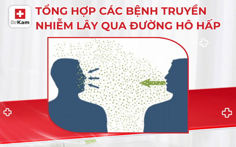 NGUYÊN NHÂN LÂY NHIỄM QUA ĐƯỜNG HÔ HẤP DO VI KHUẨN VIRUS PHÁT TÁN KHI HO HẮT HƠI