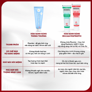 Combo 2 Kem Đánh Răng Sinh Học DrKam Postbiotic 110G 5 07 2