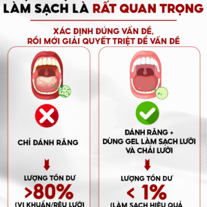 Bộ gel cạo lưỡi sinh học DrKam vị bạc hà 54g 9 Artboard 1 1 2
