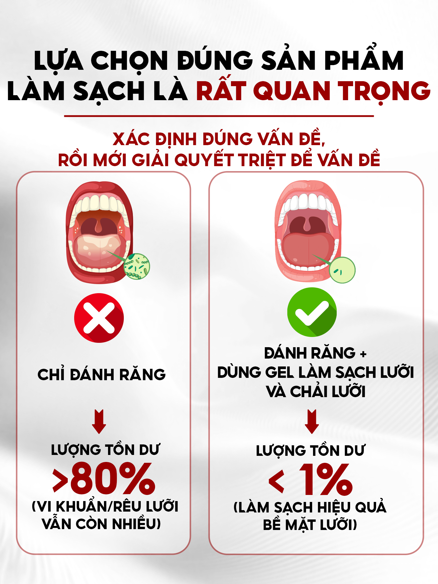 Bộ gel cạo lưỡi sinh học DrKam vị bạc hà 54g 4 Bộ gel cạo lưỡi sinh học DrKam vị bạc hà 54g - Ảnh 4